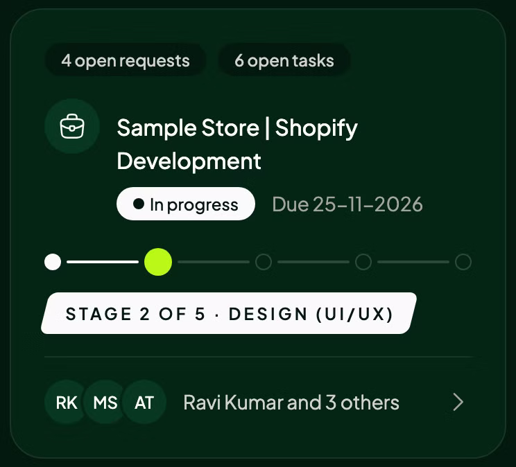 Projects in the app: a sample store's Shopify build, in progress, with its open requests and tasks.
