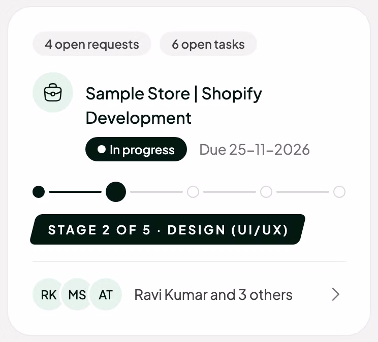 Projects in the app: a sample store's Shopify build, in progress, with its open requests and tasks.